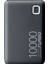 Essence Turbo 10000 Powerbank 1