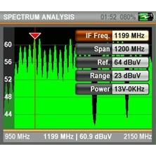 Alpsat Alp Sat Satfinder 5 Hd Pro  Uydu Yön Bulucu