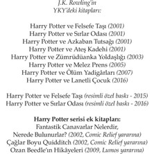 Harry Potter ve Sırlar Odası - J. K. Rowling