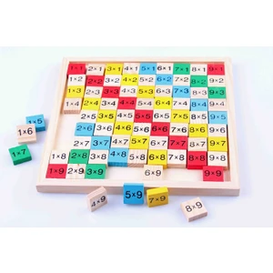 Learning Toys Ahşap Çarpım Tablo Seti