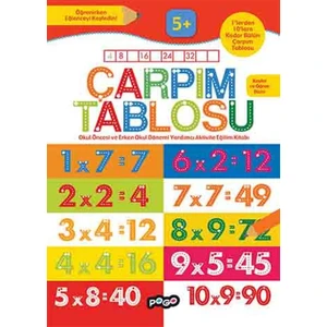 Çarpım Tablosu Keşfet Ve Öğren Dizisi