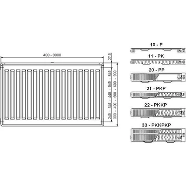 Demirdöküm Pkp Plus 400-900 Panel Radyatör Fiyatı