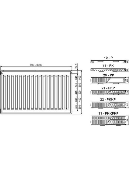Pkp Plus 400-900 Panel Radyatör