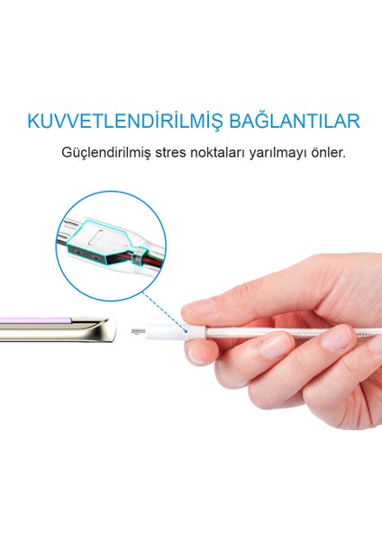 PowerLine+ Micro USB Örgülü Şarj/Data Kablosu 1.8 Metre- Beyaz - Taşıma Çantalı (Anker Türkiye Garantili) modelleri