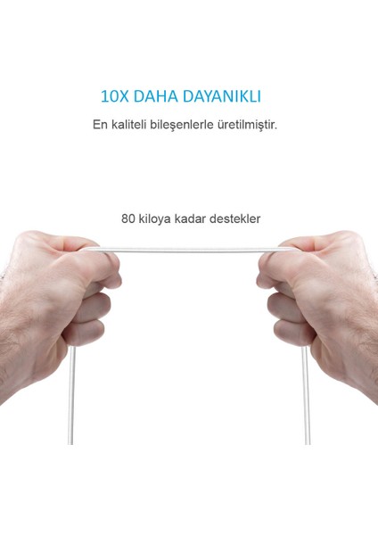 PowerLine+ Micro USB Örgülü Şarj/Data Kablosu 1.8 Metre- Beyaz - Taşıma Çantalı (Anker Türkiye Garantili) indirimleri