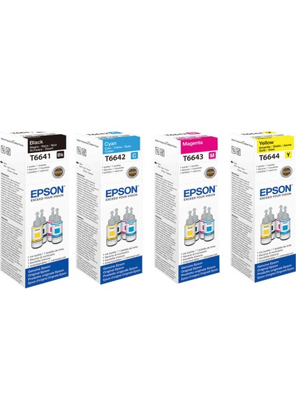 T6641 / T6642 / T6643 / T6644 Avantaj Paket