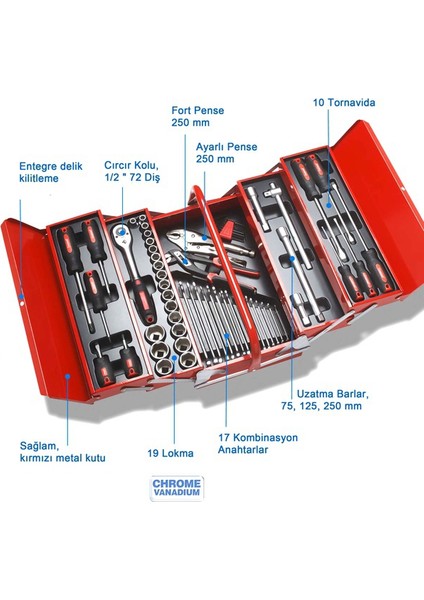 Ctb 61Eu Metal Takım Çantalı Profesyonel Alet Seti, 61 Parça