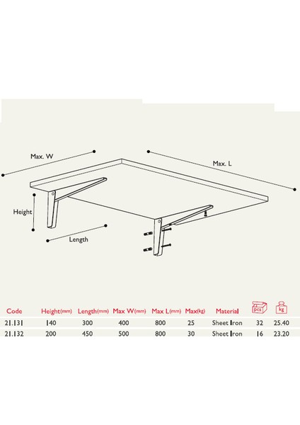 Katlanır Raf Aparatı 30Cm fiyatları