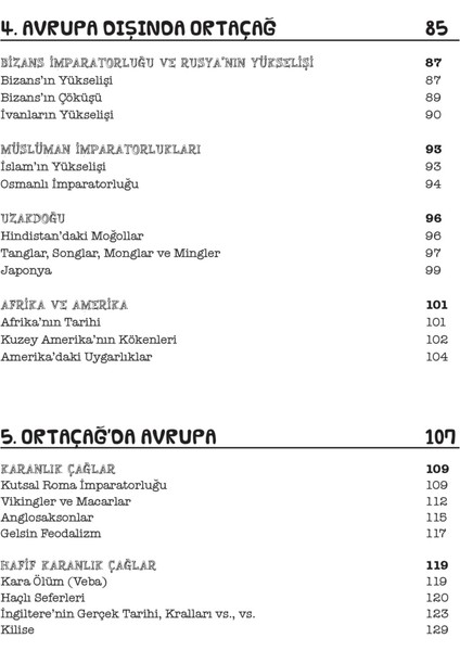 Eğlenceli Dünya Tarihi - Dave Rear