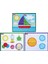 Play Doh Dokuları Öğreniyorum 2