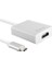 Type-C Hdmi Dişi Bağlantı Adaptörü 3