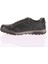 Dockers Erkek Ayakkabı 217111 1