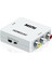 HDMI to AV RCA Kompozit Dönüştürücü 1