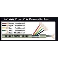 Filonline Cctv Kablo 4+1 (4X0.22MM) Kamera Kablosu - 100M