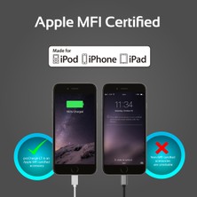 Promate Prochargelt Apple Iphone Lightning Şarj Cihazı Araç Çakmak Girişli MFI Onaylı