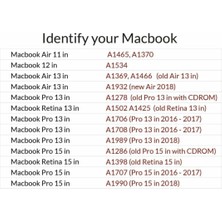 Arabulalaca Apple Macbook Pro Retina 15.4" A1398 Kılıf 2in1 Mat Doku Case