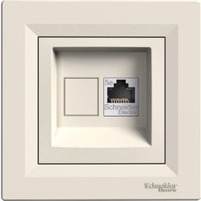 Schneider Electric 1XRJ45 Konnektörsüz Çerçevesiz 3606480987335