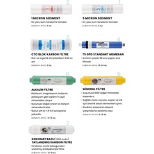 Milsuart Açık Kasa Su Arıtma Cihazı 7li Filtresi Standart Membranlı Set