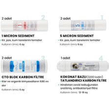 Milsuart Açık Kasa Su Arıtma Cihazı 7li Filtresi