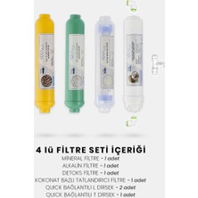 Milsuart Mineral Alkalin Detoks Tatlandırıcı 4lü Su Arıtma Filtresi