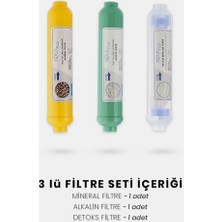 Milsuart Mineral Alkalin Detoks 3lü Su Arıtma Filtresi