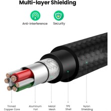 Ugreen Lightning iPhone Uyumlu Örgülü Data ve Şarj Kablosu Beyaz 1.5 Metre