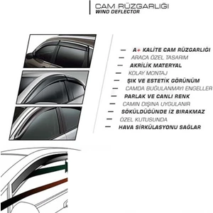 Vw Golf 7 Cam Rüzgarlığı Sunplex Marka Mugen 4'lü