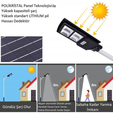 Cata 200W Solar Sokak Armatürü Beyaz Işık