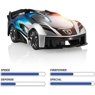 Guardian on sale anki overdrive