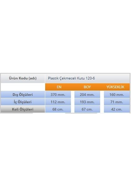 Sembol Plastik Set 120-6 Plastik Çekmeceli Kutu