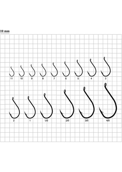 Beak F-779 Black Nickel İğne fiyatları