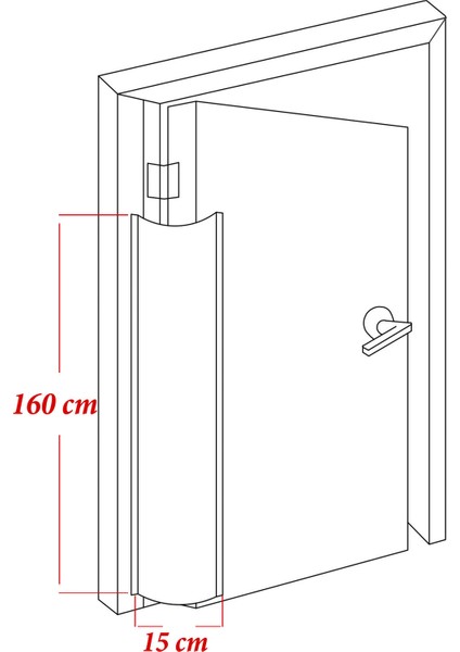 Şeffaf Parmak Koruyucu-Körük fiyatları