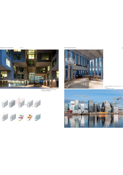 Corporate Architecture