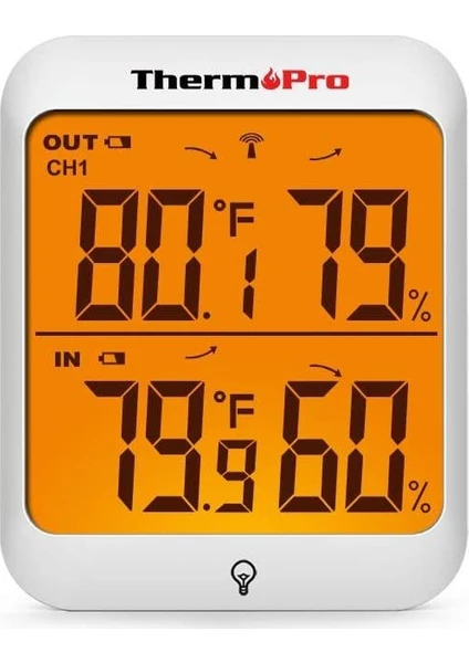 TP63A Wifi Iç ve Dış Mekan Dijital Isı ve Nem Ölçer