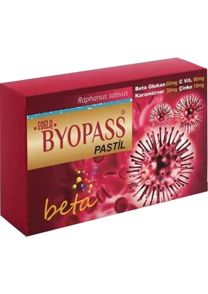 Byopass Pastil