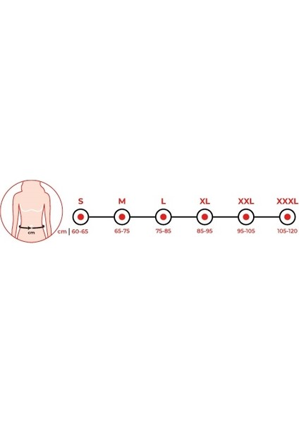 121 Agraflı Göğüs Altı - Diz Altı Liposuction Korse S fiyatları