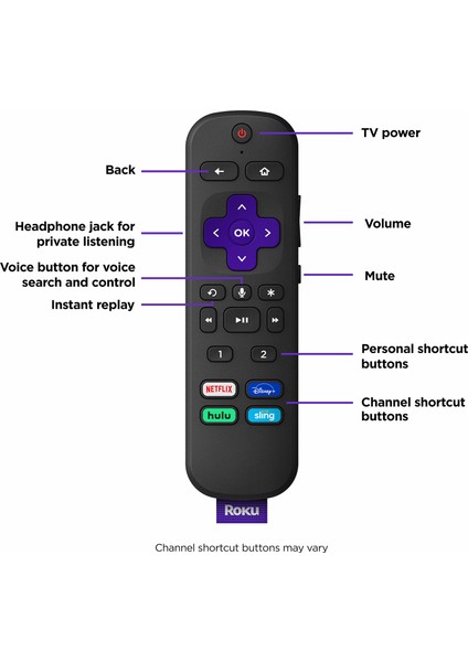 Ultra 2020 Streaming Media Player (Yurt Dışından) fırsatları