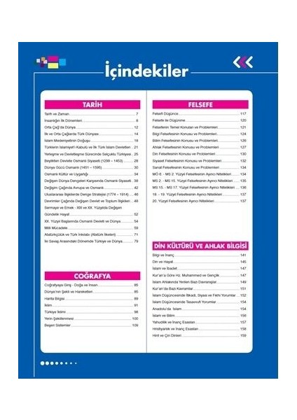 TYT Sosyal Bilimler Konu Özeti