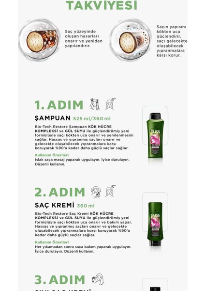 Bio-Tech Restore 360 ml + Bio-Tech Restore Saç Kremi 360 ml
