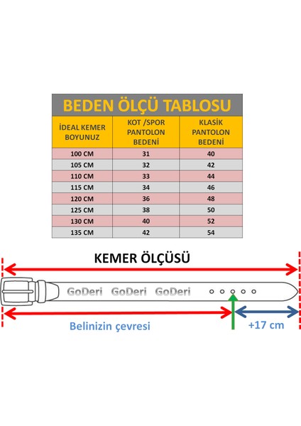 Deri 2'li Desenli Süper Set Siyah, Lacivert 4 cm Kemer