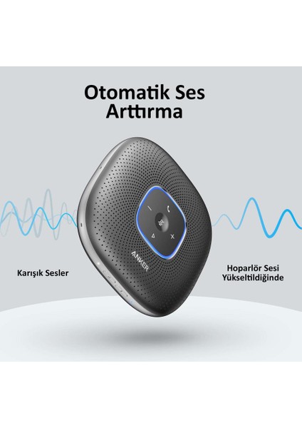 PowerConf Bluetooth Konferans Cihazı Kablosuz Mikrofonlu Hoparlör - A3301 (Anker Türkiye Garantili)