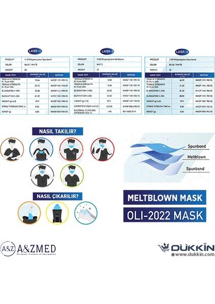 A&zmed Meltblown Katmanlı 3 Katlı Cerrahi Maske - Siyah