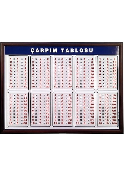 Statik Kağıt Tahta Çarpım Tablosu 105 x 100 cm