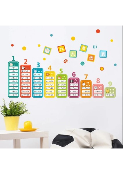Çocuk Bebek Odası Gelişim Eğitim Aktivite Matematik Öğrenme Sticker Pvc Duvar Süsü