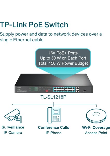 TL-SL1218P, 16-Port 10/100 Mbps + 2-Port Gigabit Rackmount Switch with 16-Port PoE+