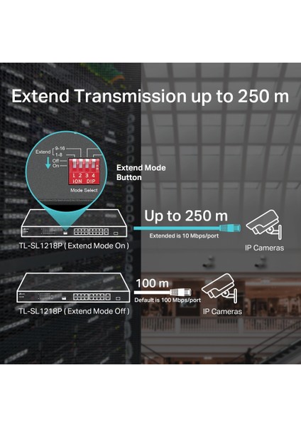 TL-SL1218P, 16-Port 10/100 Mbps + 2-Port Gigabit Rackmount Switch with 16-Port PoE+