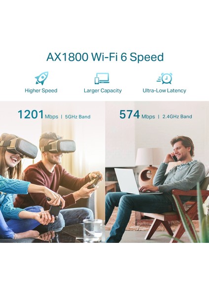 RE605X, AX1800 Mbps, 1 Gigabit Bağlantı Noktası ve 2 Harici Anten, Dahili Access Point Modu ile Geniş Bant/Wi-Fi Güçlendirici/Hotspot, Wi-Fi 6 Menzil Genişletici