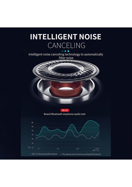 XG13 TWS Kablosuz Bluetooth Kulaklık - Siyah (Yurt Dışından)