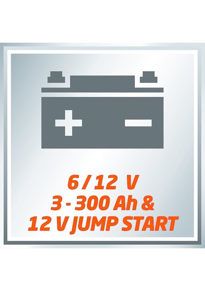 Cc-Bc 15 M Akü Şarj Cihazı modelleri