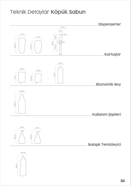 Doğal Köpük Sabun El Yüz Vücut Temizlik Köpüğü 300 ml x 4 Adet